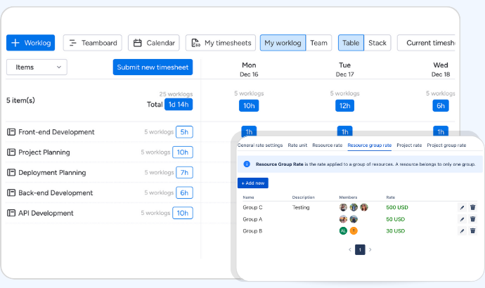 Time Tracking on Tasks Project Management Lead Better Results