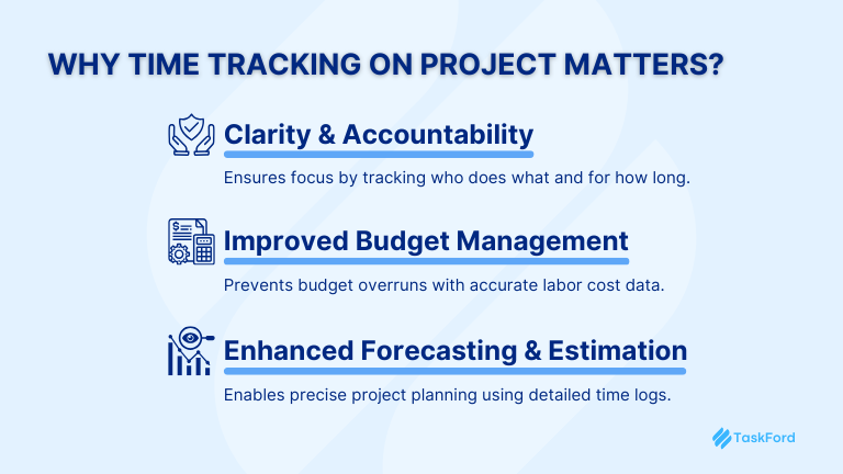 Time Tracking and Time Management are important