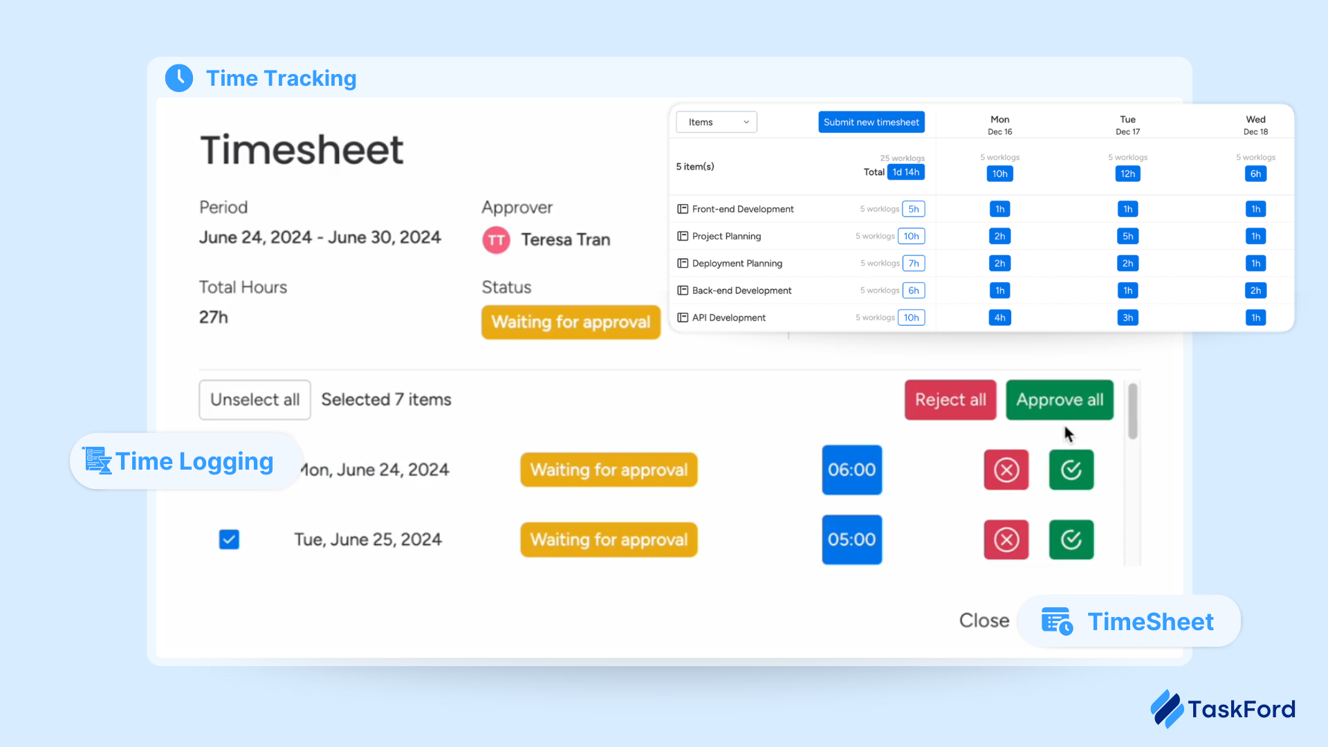 TaskFord Time Tracking Solution for Project Management