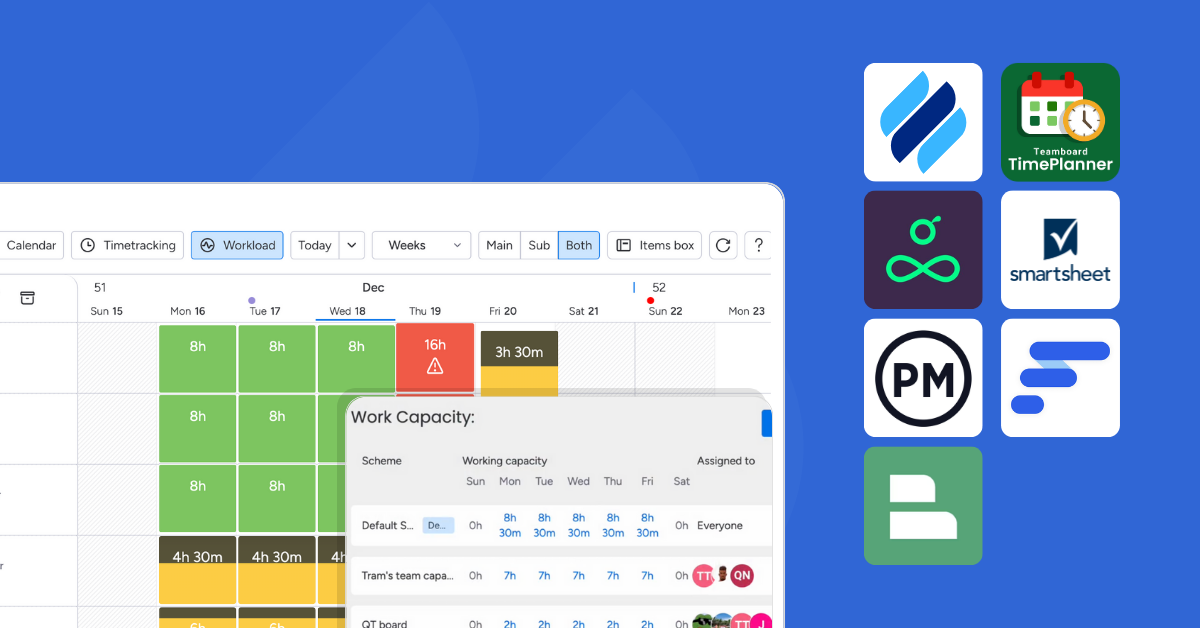 Top 7 Resource Capacity Planning Software for Project Manager 2025