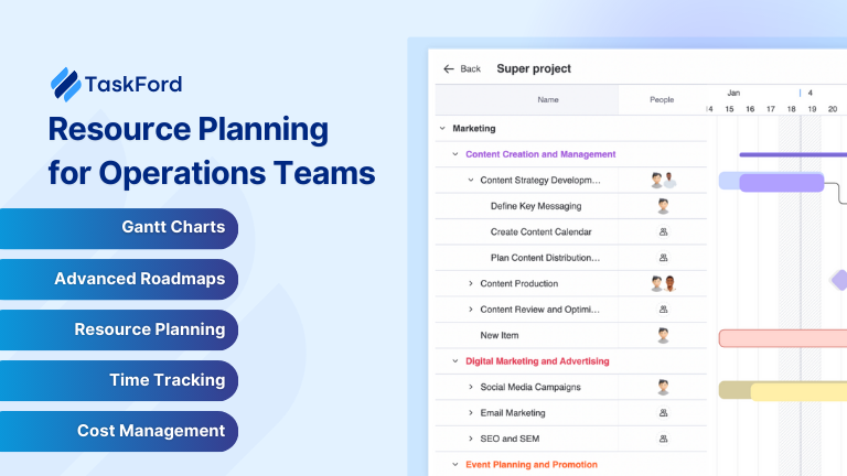 TaskFord Resource Planning for Operations Team