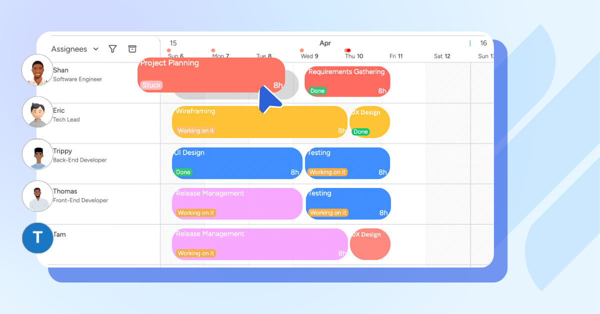 Capacity Planning Made Simple: Actionable Tips and Strategies