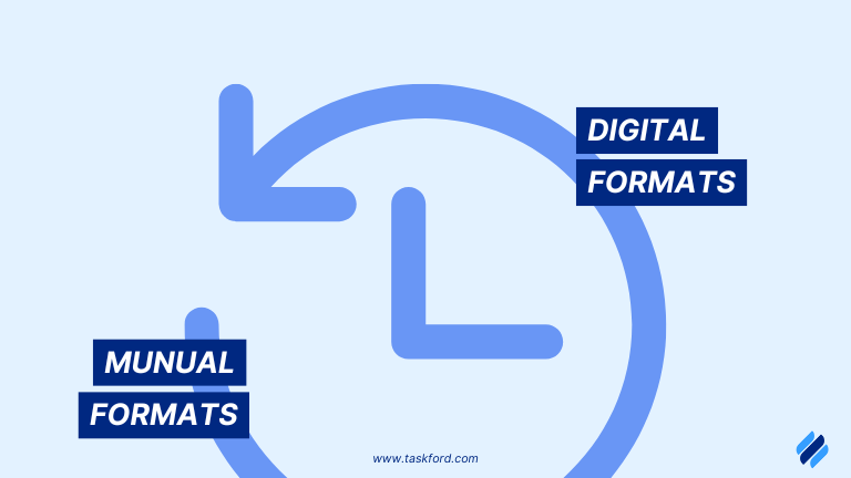 Formats of Timelogs