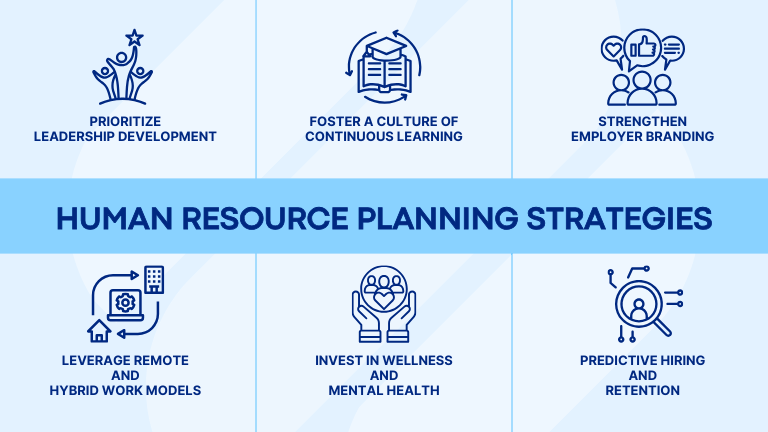 HR Strategies for 2025 and Beyond
