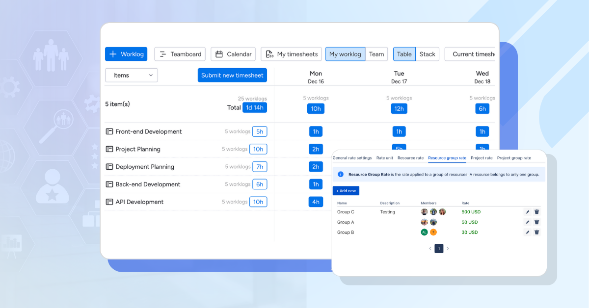 Proper Time Tracking on Tasks Project Management Lead Better Results