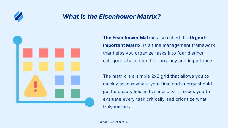 What is the Eisenhower Matrix?